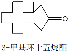 香精與香料(4)-天然香料