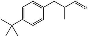 香精與香料(5)-非花香香氣分類