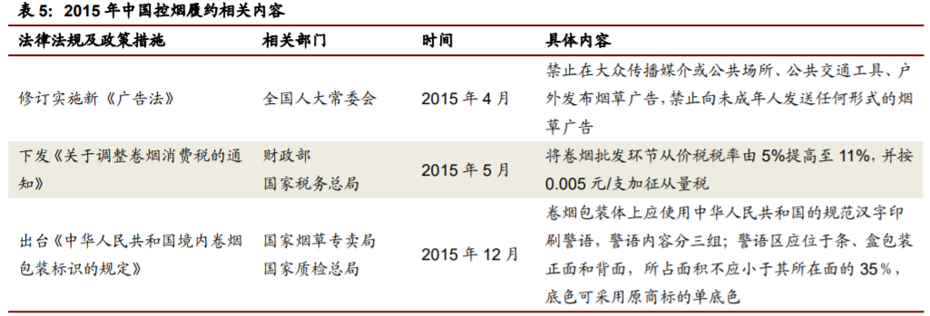 香精與香料(22)——行業(yè)發(fā)展空間廣闊，相關(guān)公司各自深耕