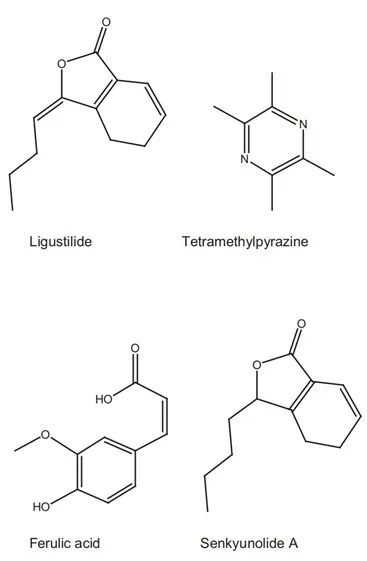 香精與香料(87)—川芎