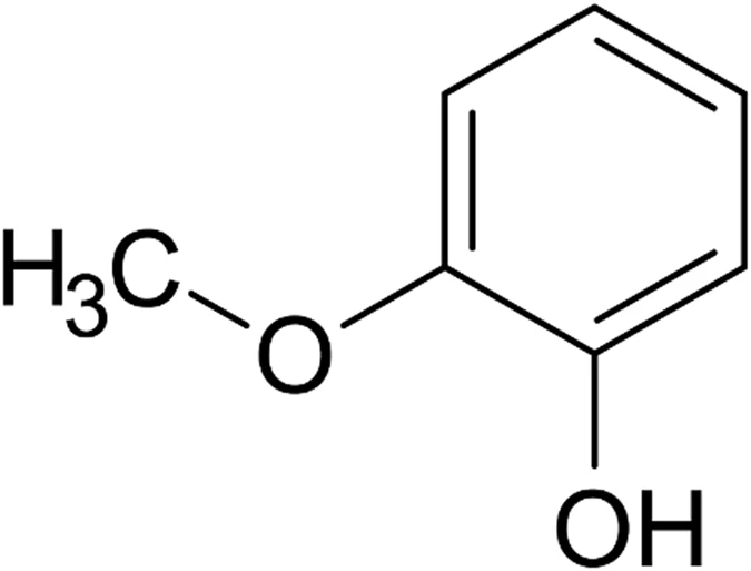 調(diào)香筆記(9)——多感官味覺(jué)感知:感官內(nèi)部和感官之間的調(diào)和、混合、融合和配對(duì)