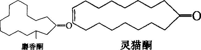 香水有什么化學(xué)背景？