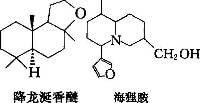 香水有什么化學(xué)背景？