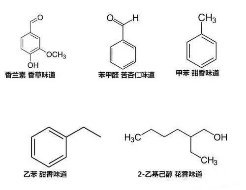 書(shū)香從何而來(lái)？