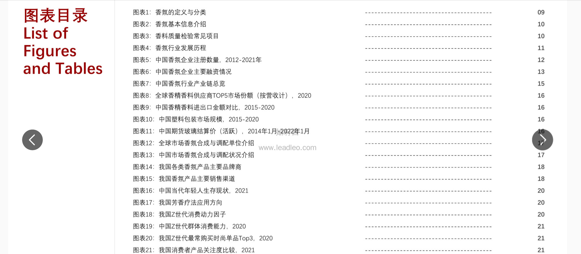 2022年中國(guó)香氛行業(yè)報(bào)告