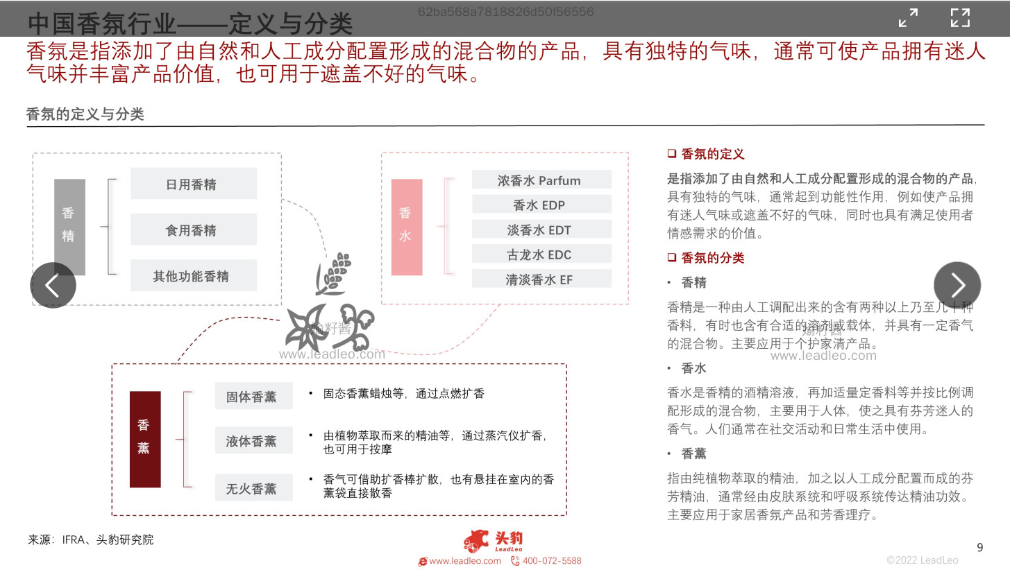 2022年中國(guó)香氛行業(yè)報(bào)告