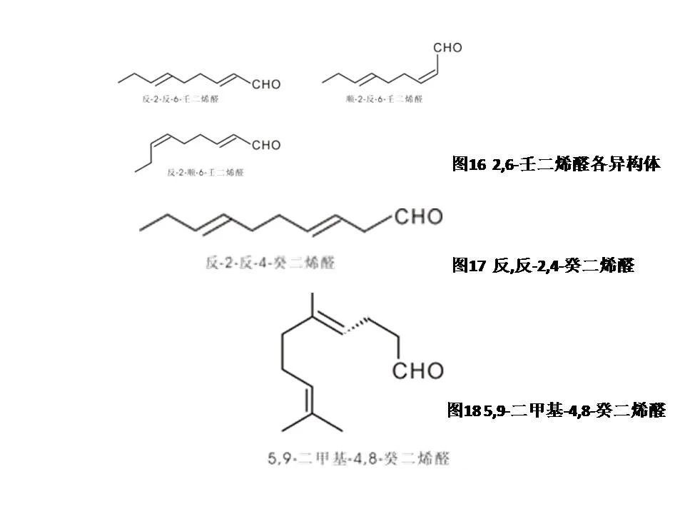 醛類及縮醛香料概述--用于日化和食品香精中的原料